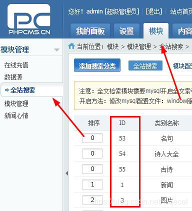phpcms v9 搜索链接中 typeid的含义