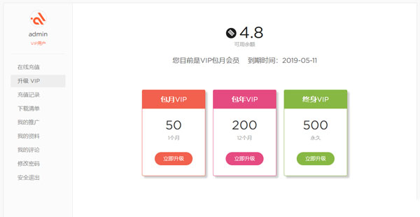 Modown 收费资源下载wordpress主题V3.0免激活授权