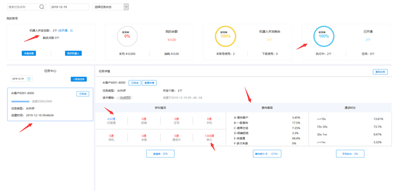 最新价值4800接单运营版【电销语音机器人】完整版源码+文字安装教程