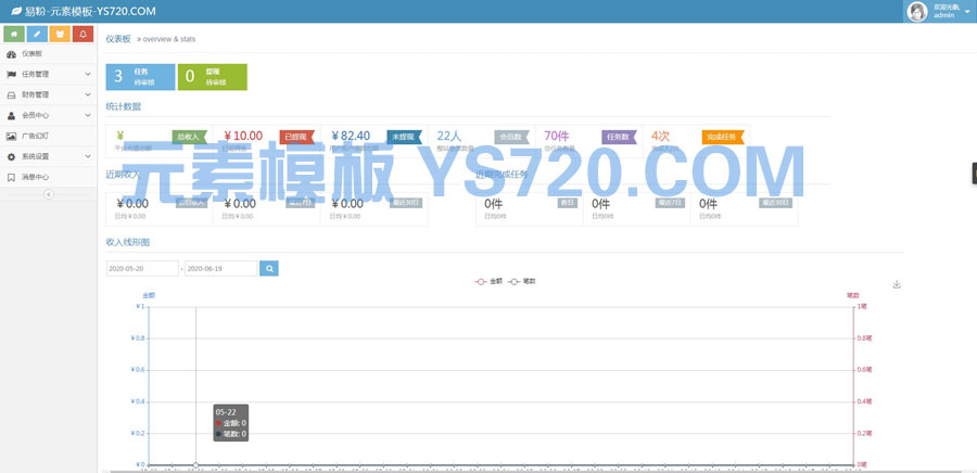 【红帮帮转平台源码】最新更新抖音/快手/微视/一键点赞/关注评论/接单任务悬赏网完美运营版+可封装APP