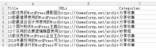 WordPres导出所有文章链接的实现方法