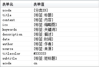 PBOOTCMSV3.1.3火车头采集免登录 新闻文章发布