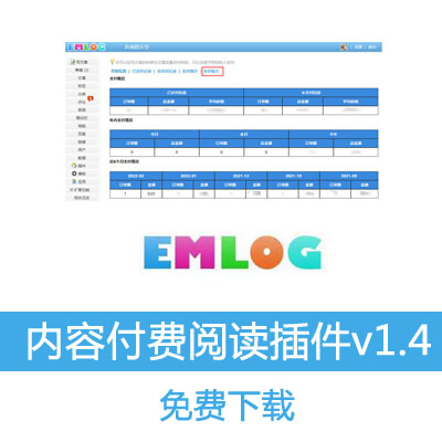 EMLOG内容付费才能阅读插件v1.4免费下载