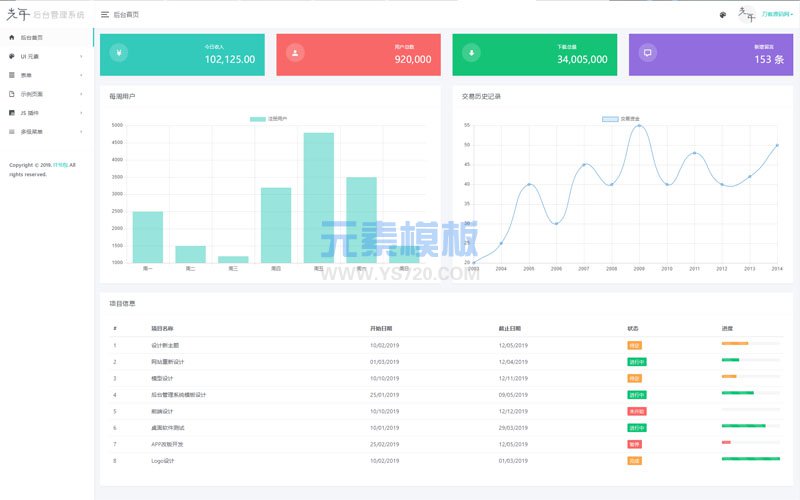 光年(Light Year Admin)后台管理系统免费模板